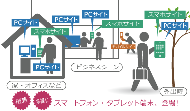 イメージ図